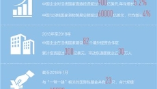 美高梅·(MGM)1888-官方网站