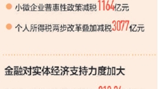 美高梅·(MGM)1888-官方网站