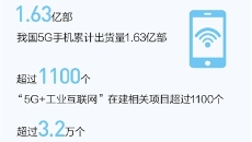 美高梅·(MGM)1888-官方网站