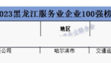 美高梅·(MGM)1888-官方网站