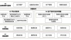 美高梅·(MGM)1888-官方网站