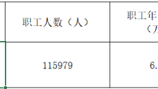 美高梅·(MGM)1888-官方网站