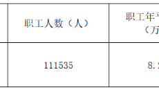 美高梅·(MGM)1888-官方网站
