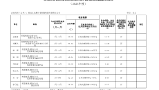 美高梅·(MGM)1888-官方网站